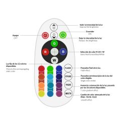 Projecteur LED 30W RGB IP65