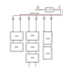 Kit Affichage Led DIN A3 12V